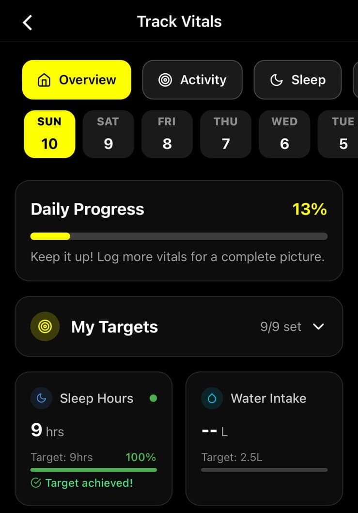 Body Scanner Logs